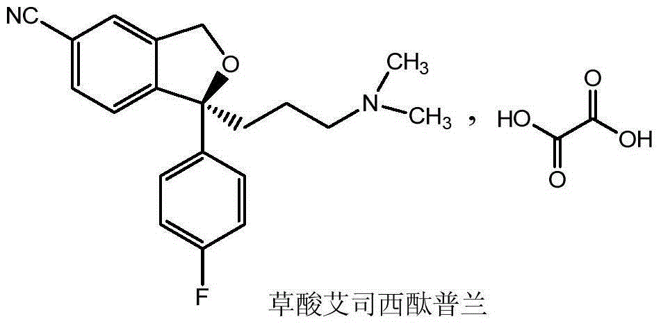 Escitalopram oxalate related substance and preparation method thereof