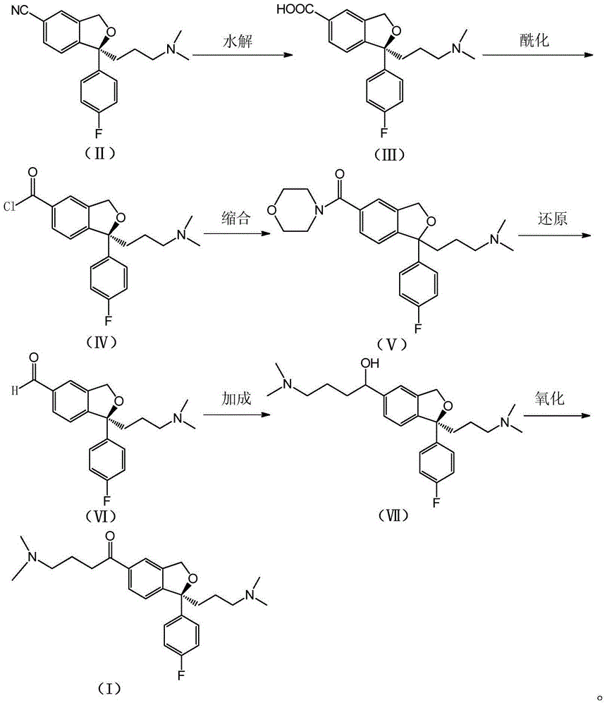 Escitalopram oxalate related substance and preparation method thereof