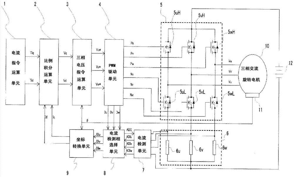 power conversion device