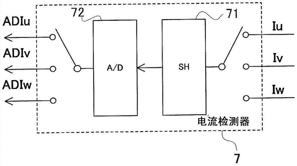 power conversion device