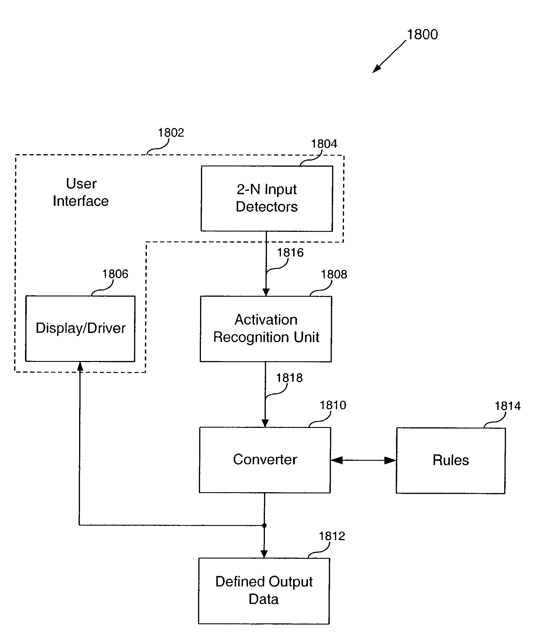 System, method, and computer program product for single-handed data entry