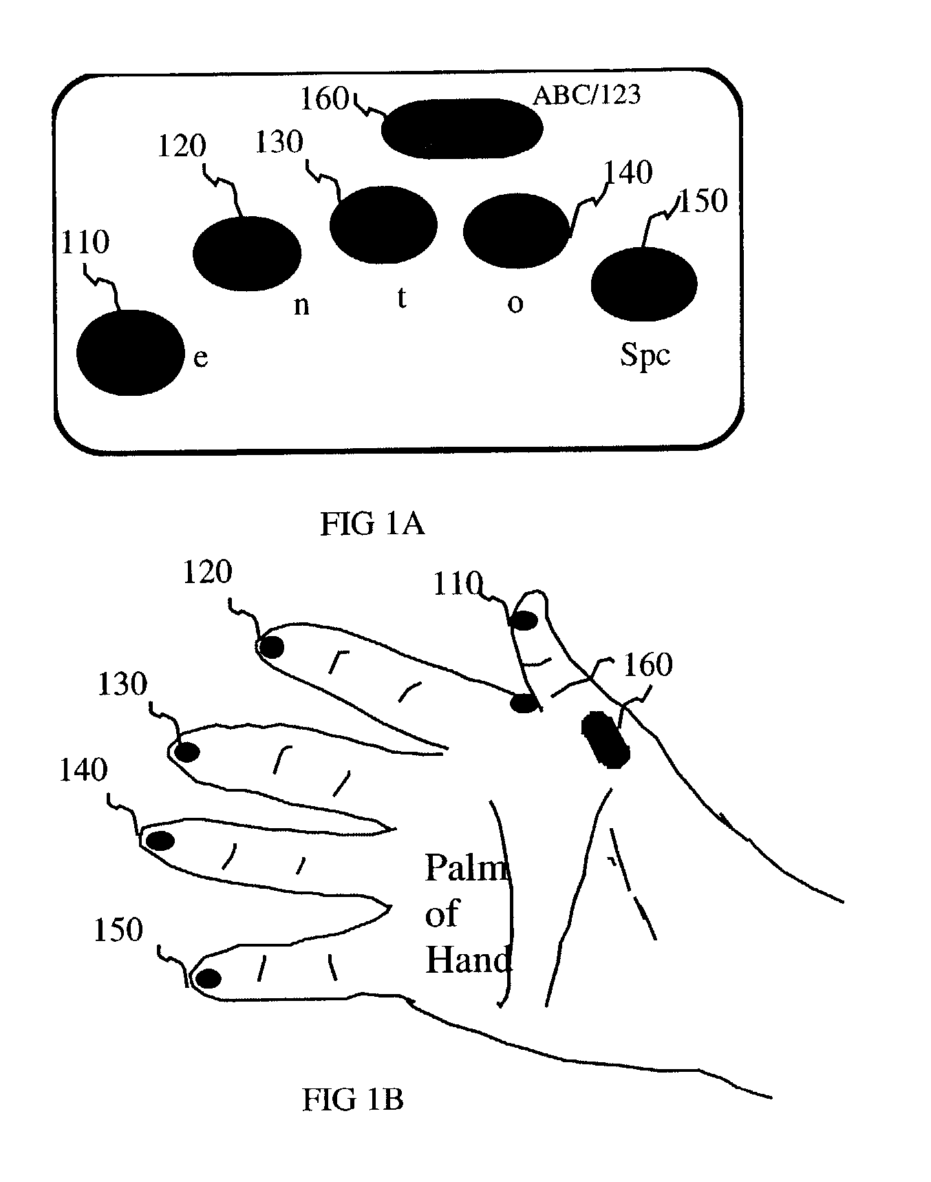 System, method, and computer program product for single-handed data entry