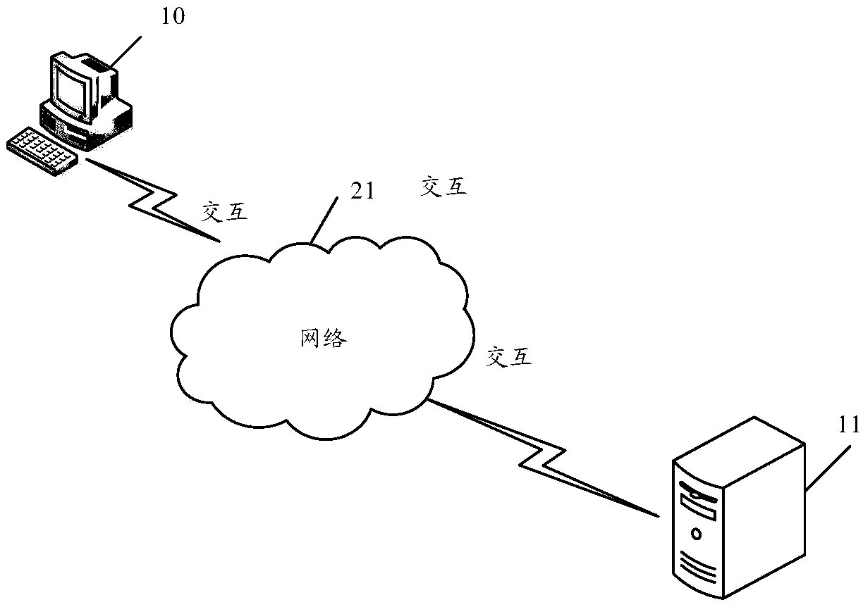 Feature retrieval method and device, storage medium and computer device