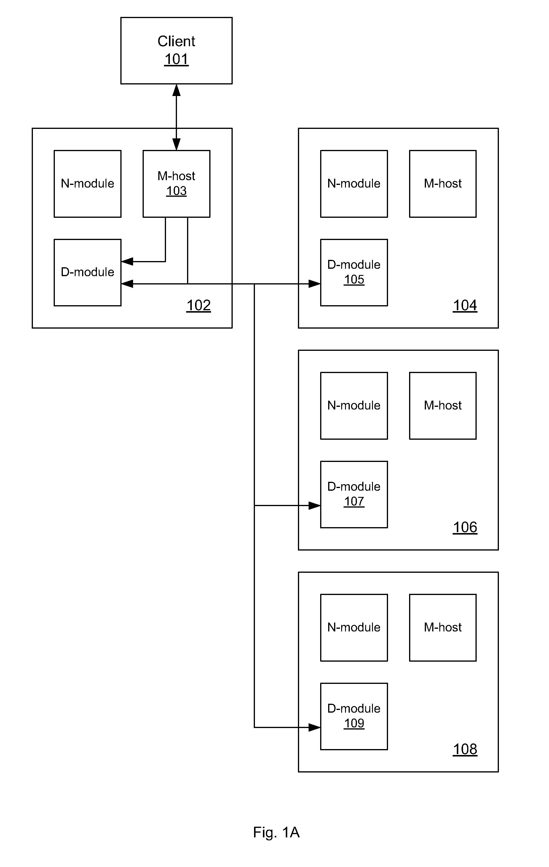 Storage server with embedded communication agent