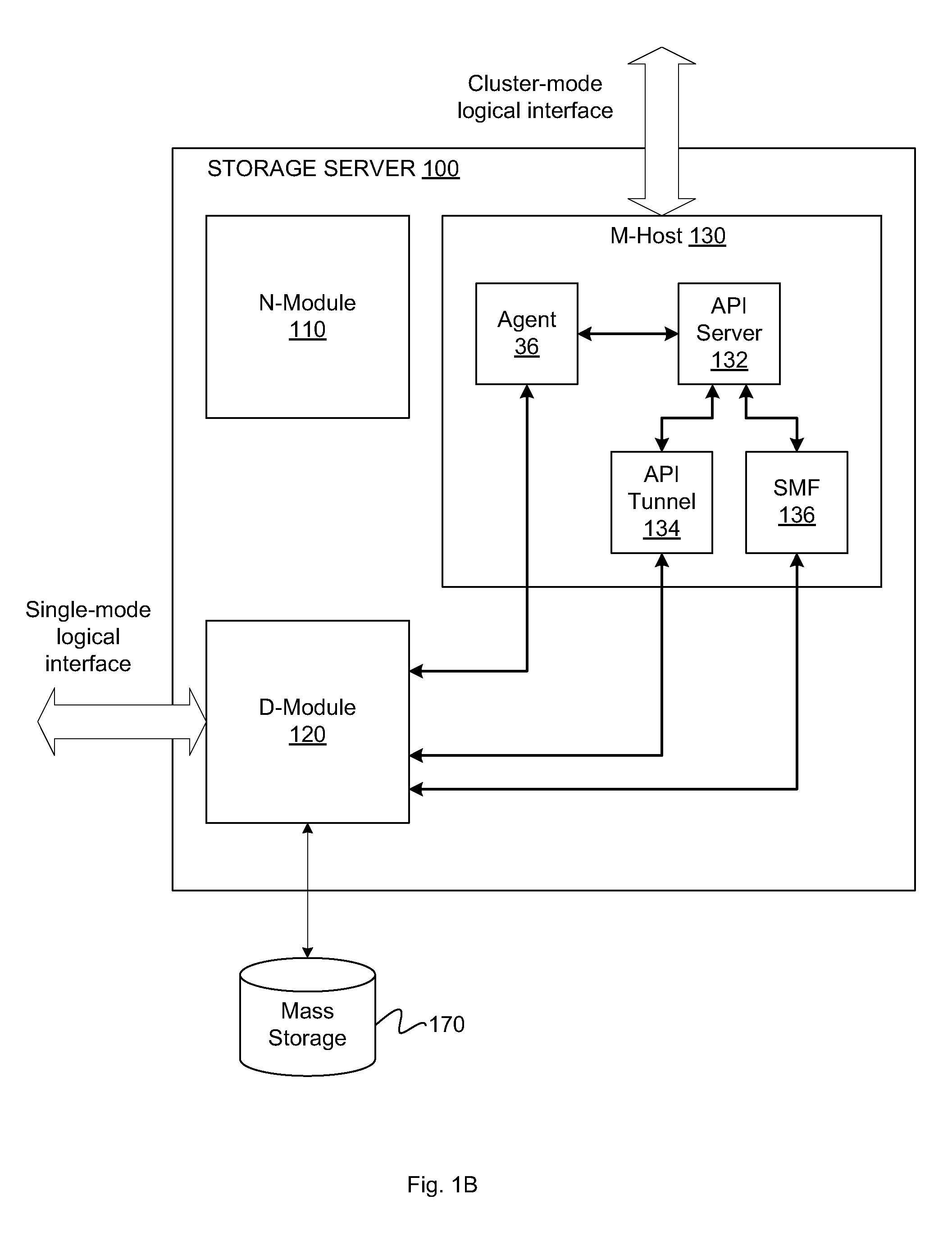 Storage server with embedded communication agent