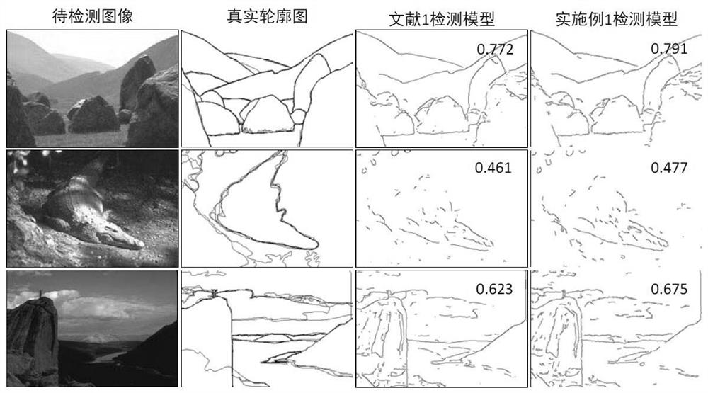 Contour detection method based on primary visual cortex fixation micro-motion mechanism