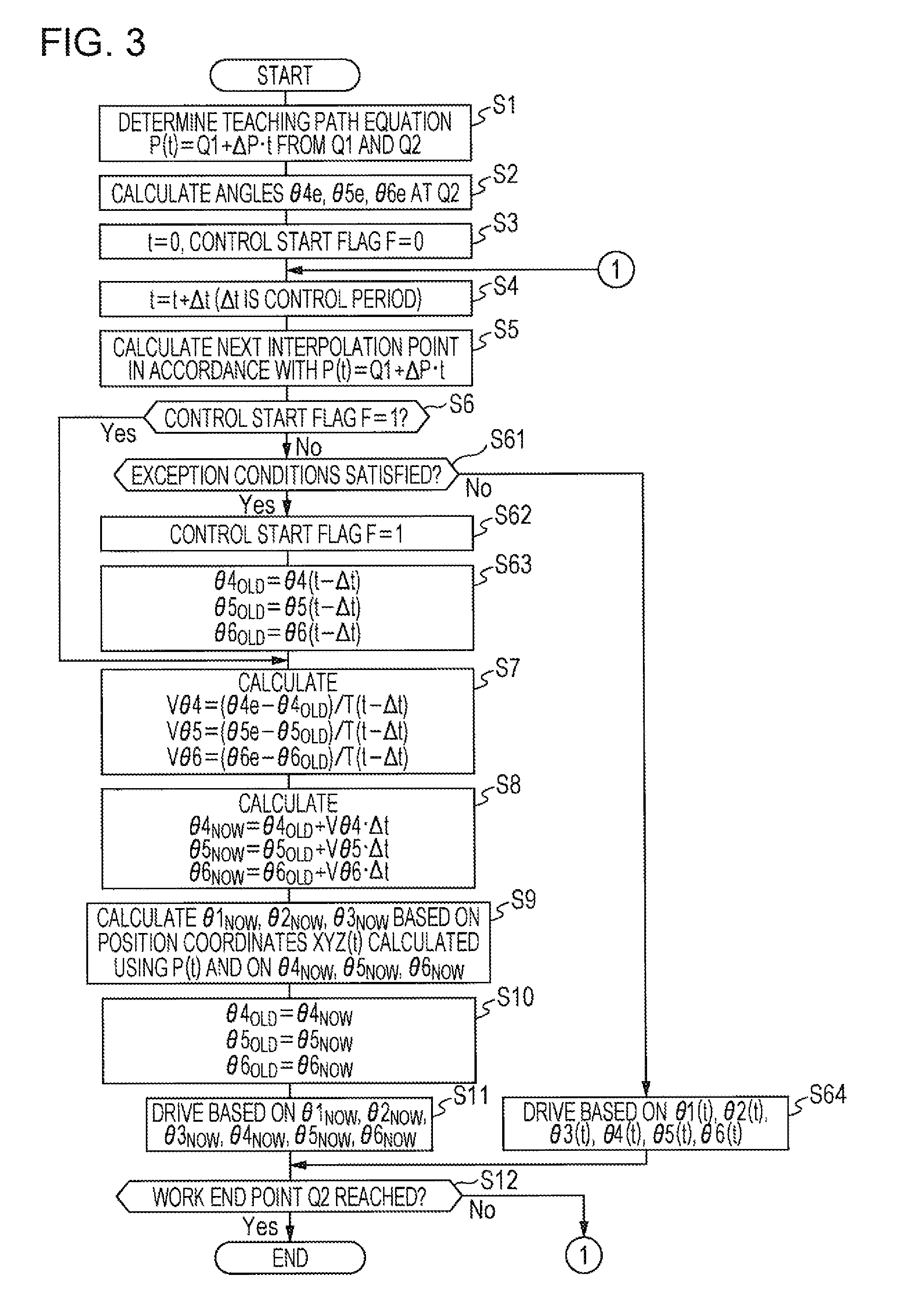 Control device, control method, and control program for articulated robot
