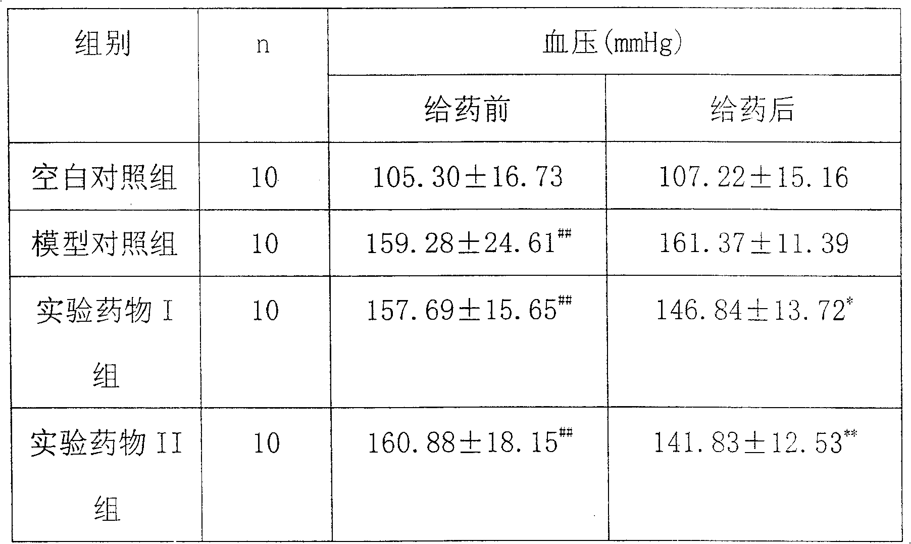 Method for preparing pollen pini polyose, pollen pipe polyose and its use in medicine