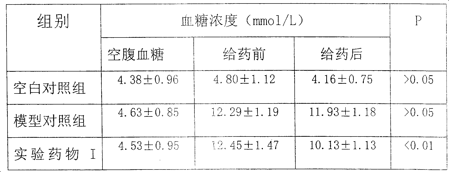 Method for preparing pollen pini polyose, pollen pipe polyose and its use in medicine