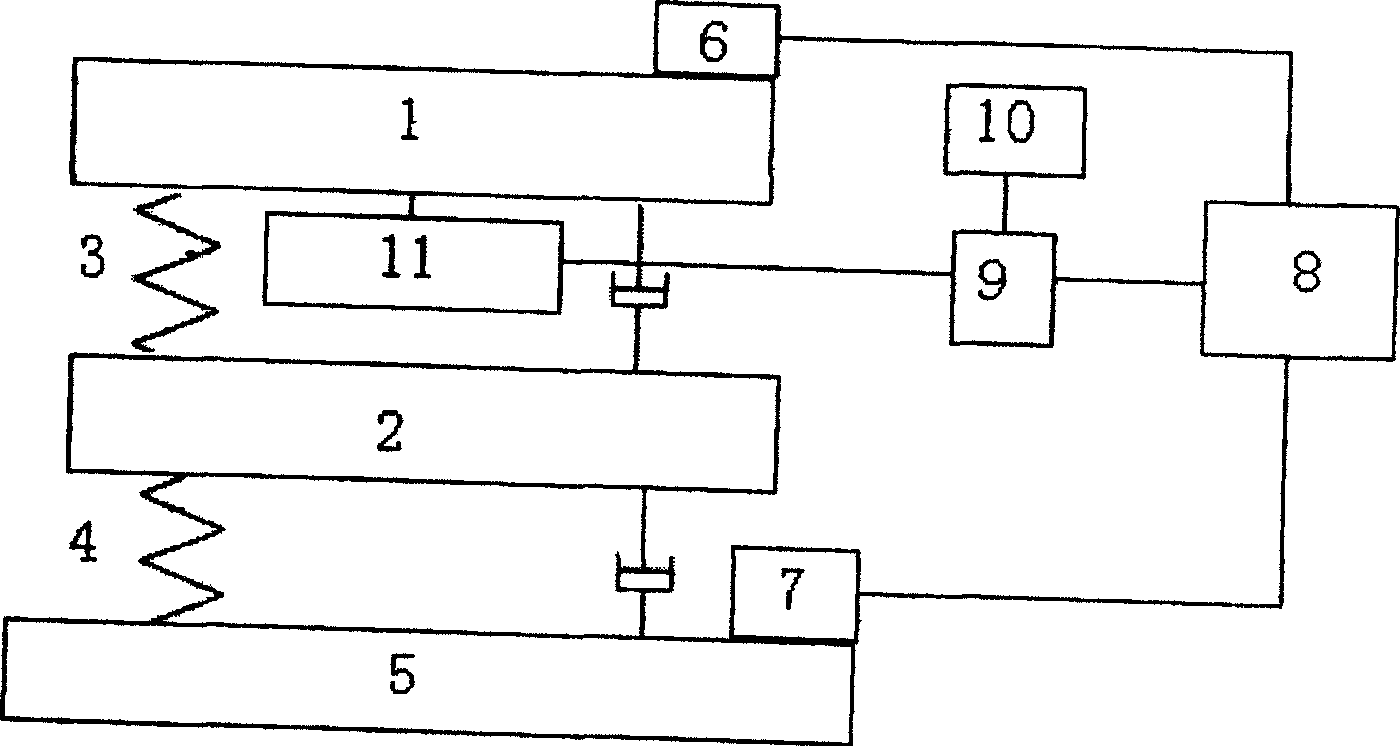 Semi-active impact-resisting and bumping controller based electromagnetic vibration absorber