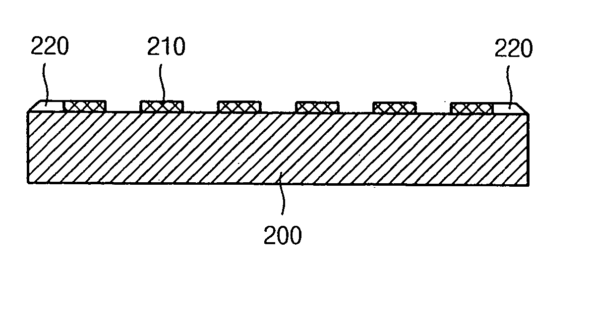 Apparatus and method for fabricating semiconductor devices