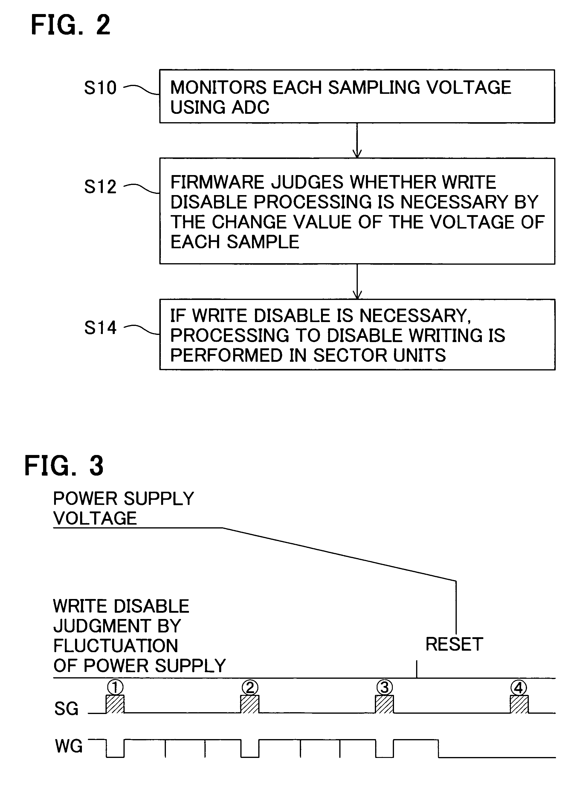 Data storage device and write processing method for data storage device