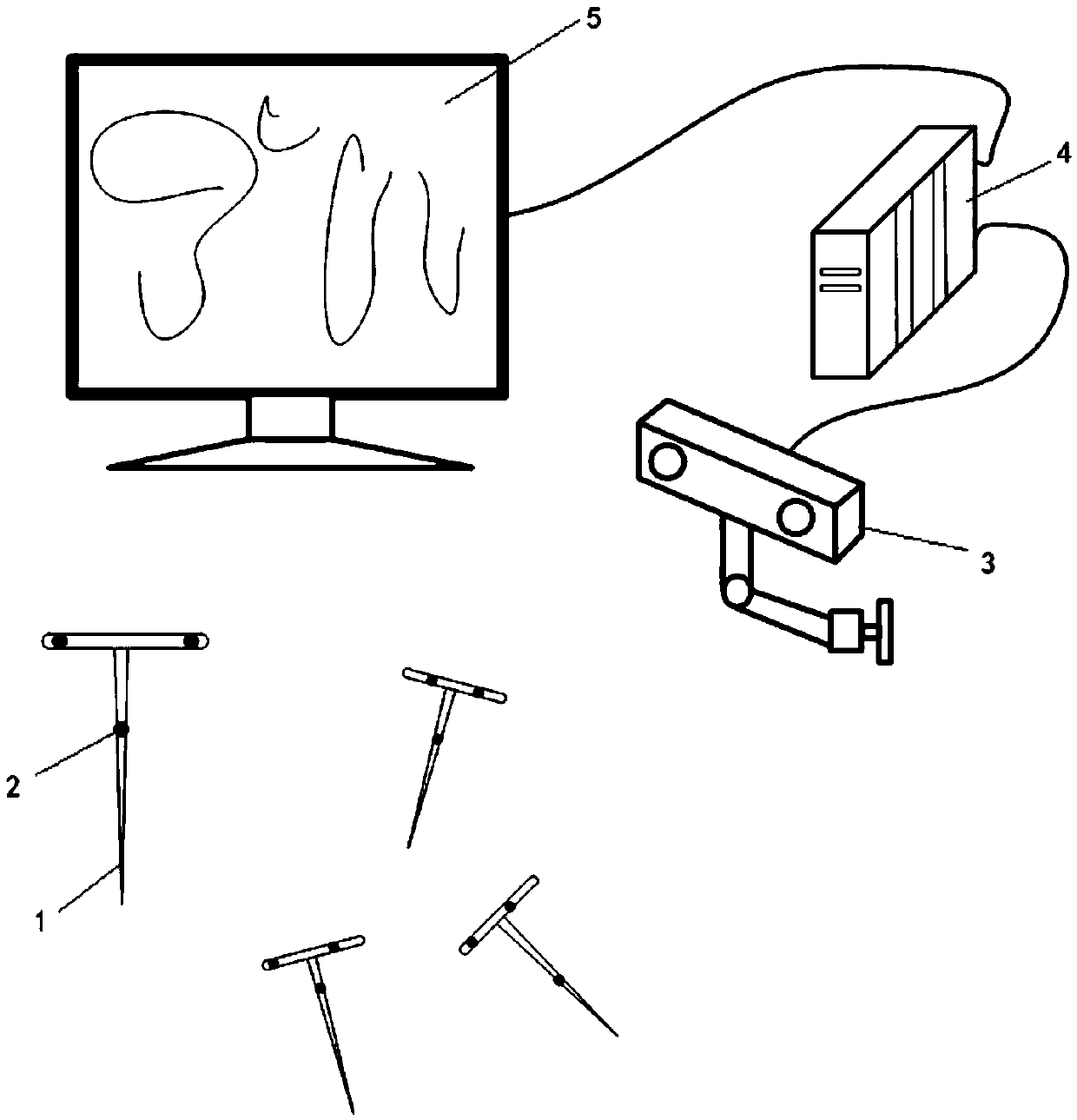 Multi-instrument optical positioning method and system