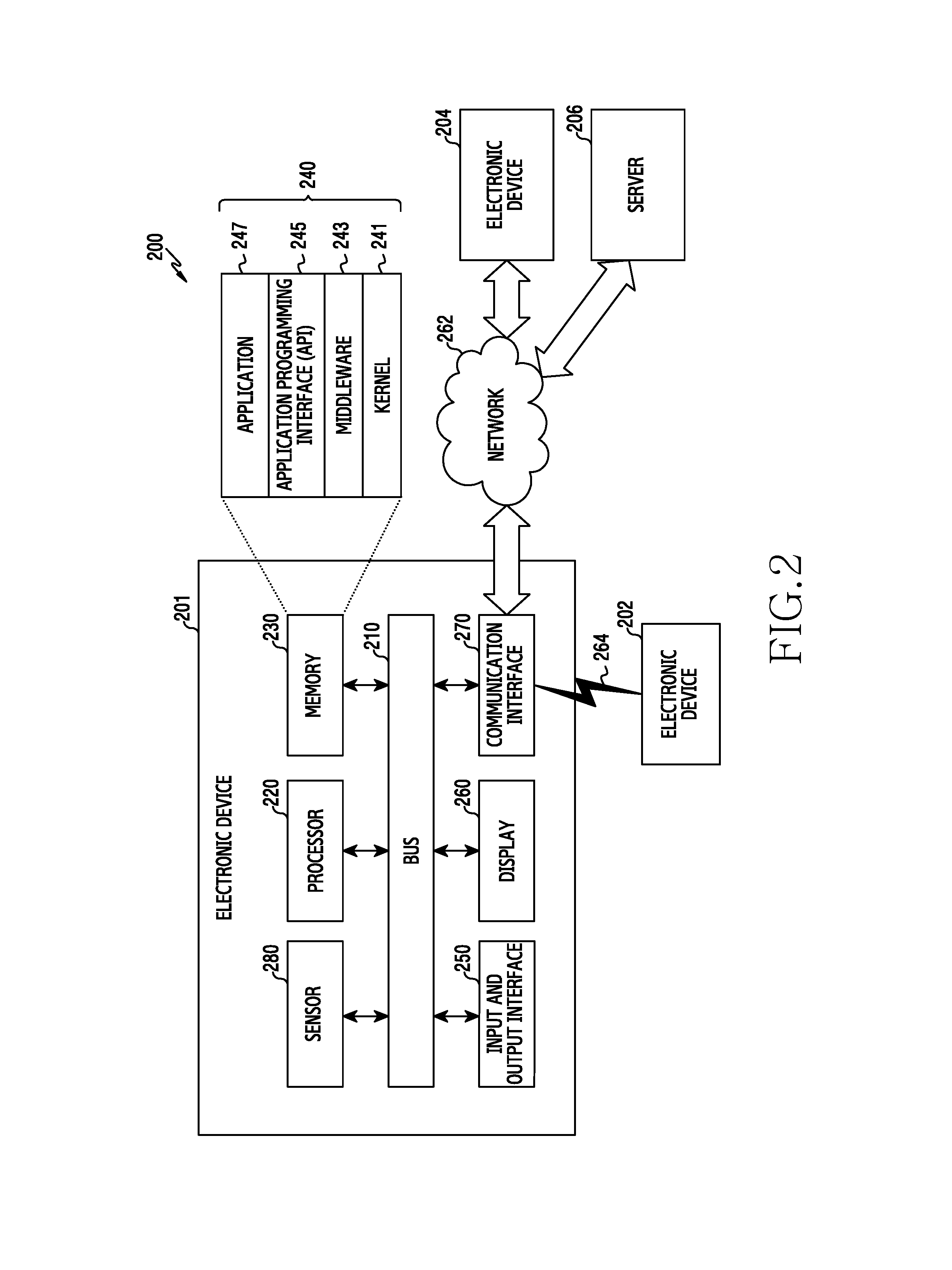 Method for detecting activity information of user and electronic device thereof