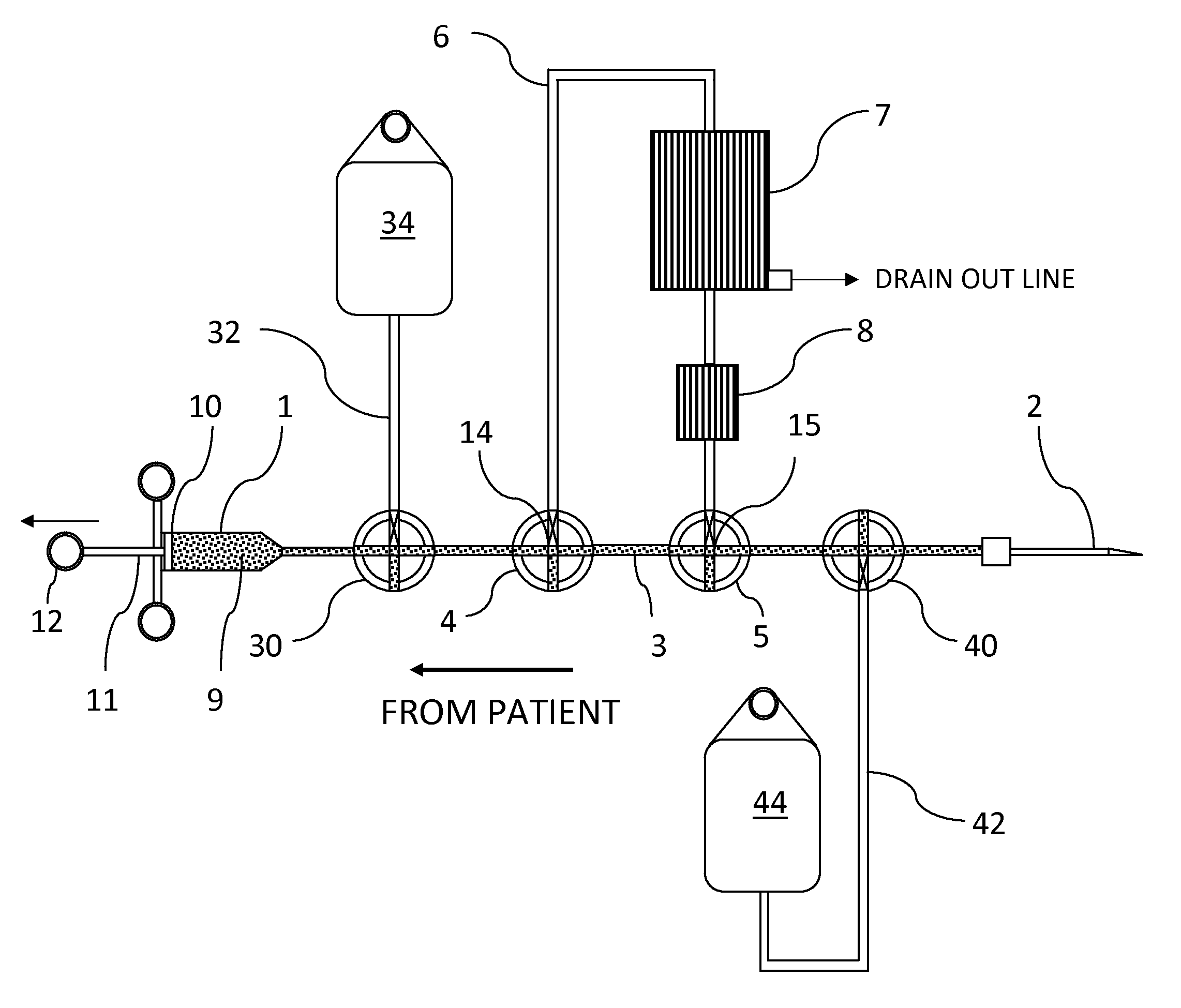 Manually operated disposable single-needle circuit for extracorporeal treatment of blood