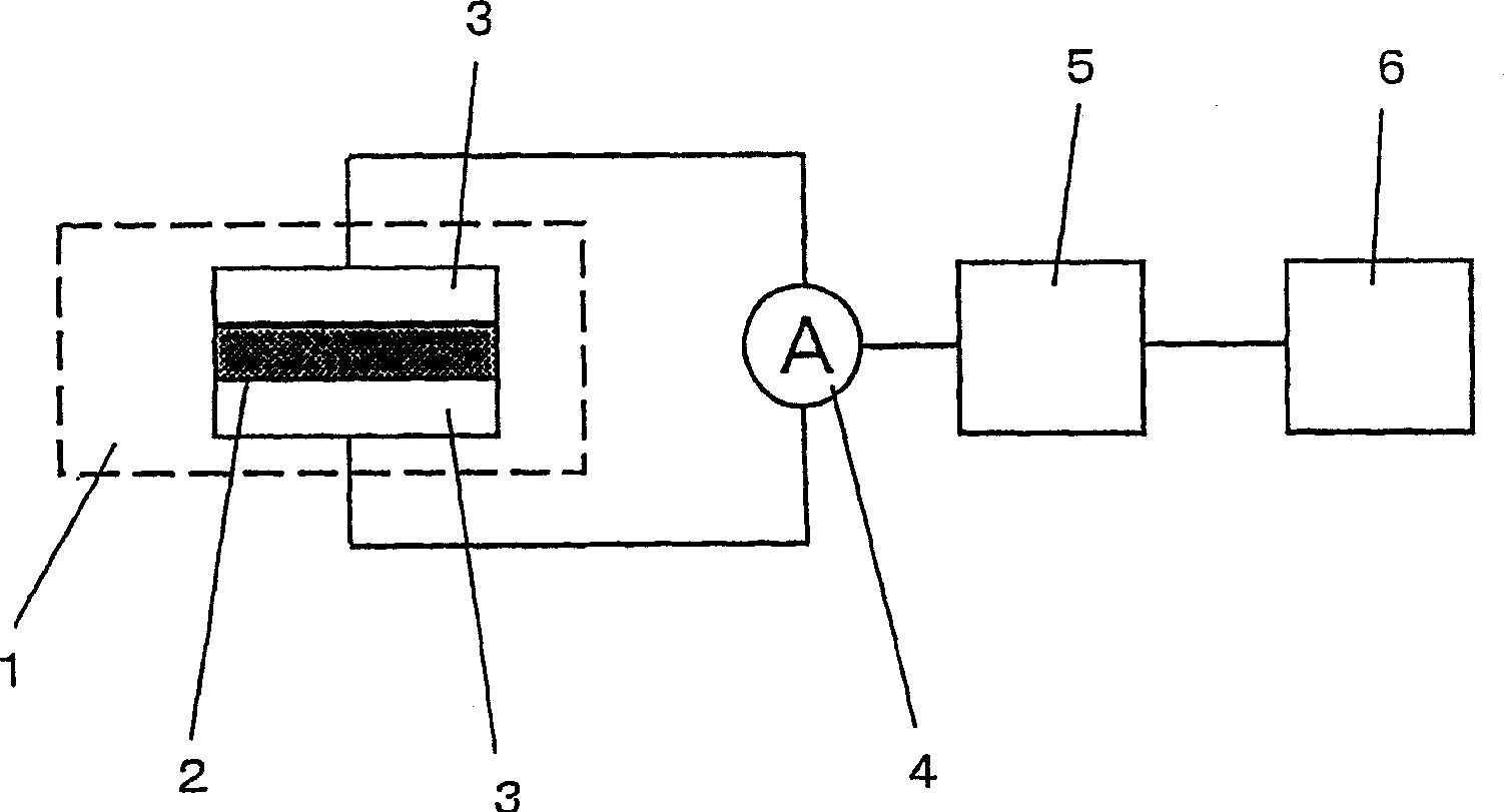 Electret filter and process for producing the same