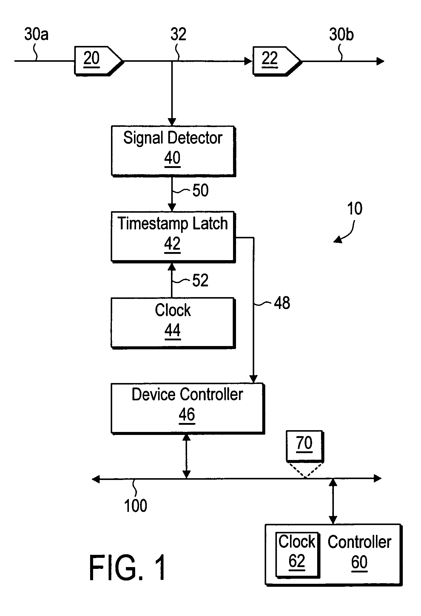 Timestamping signal monitor device