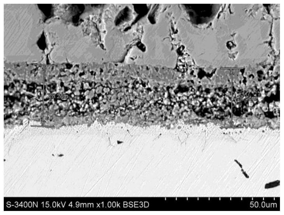 Method for eliminating micro-cracks on surface of galvanized sheet