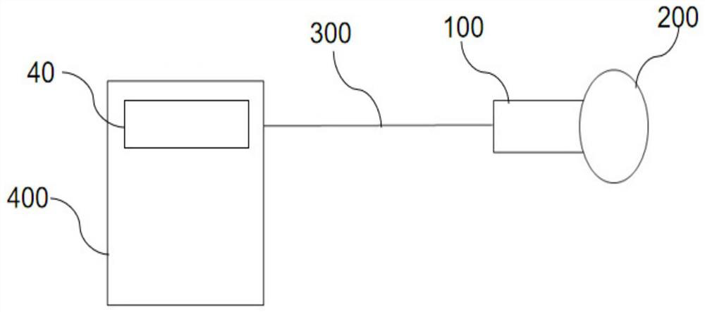 Thermal therapy coil handle and equipment