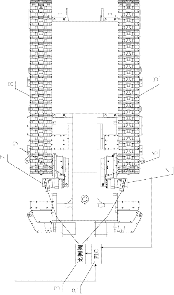 Automatic control system for left and right tracks to travel synchronously