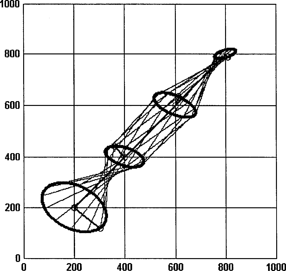 Holographic dynamic balancing method of flexible rotor shaft system