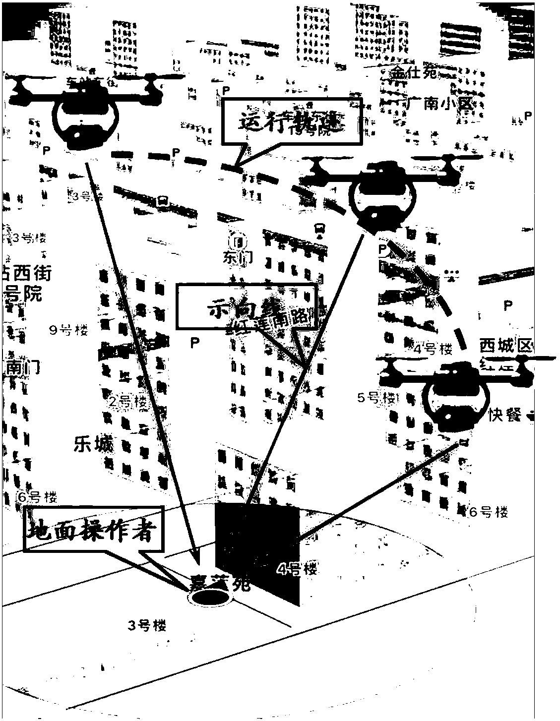 Unmanned aerial vehicle operator positioning system and method based on aerial radio monitoring platform