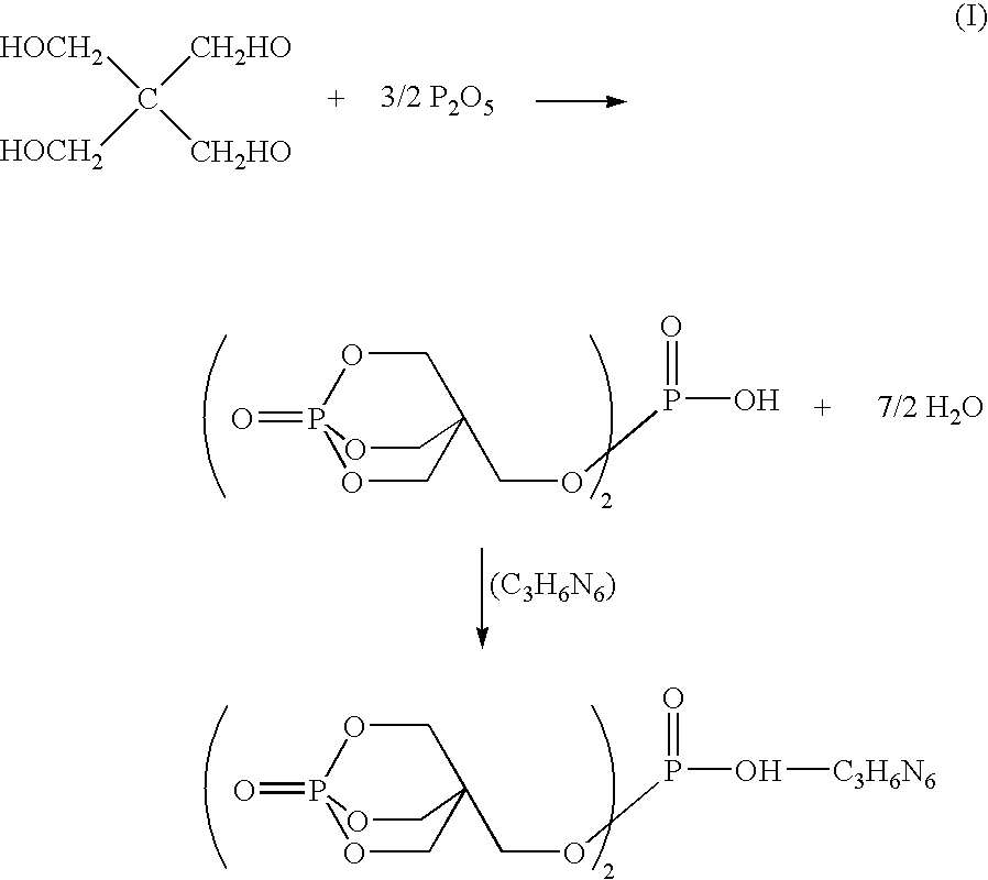 Method for preparing melamine salt of bis(pentaerythritol phosphate) phosphoric acid