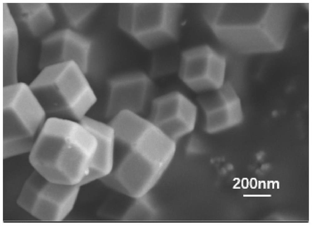 Preparation method and application of cobalt-based bimetallic sulfur/carbon catalyst derived from MOFs