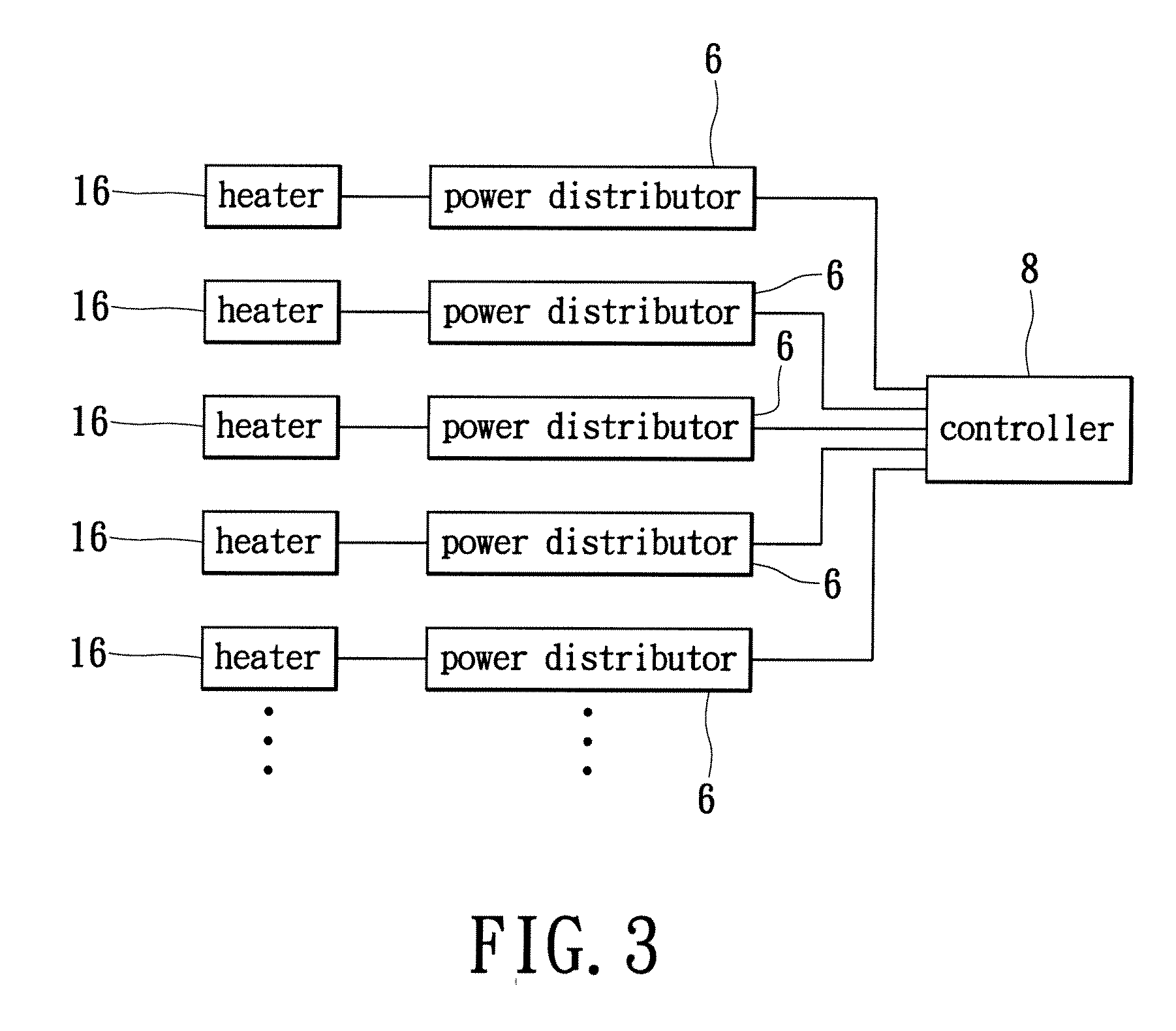 Heating device having a function of dynamical temperature-control