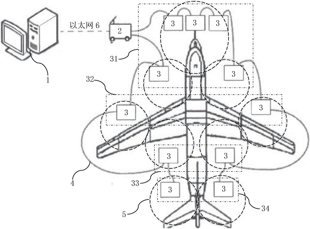 Conduction and insulation test system and method of large aircraft automatic system