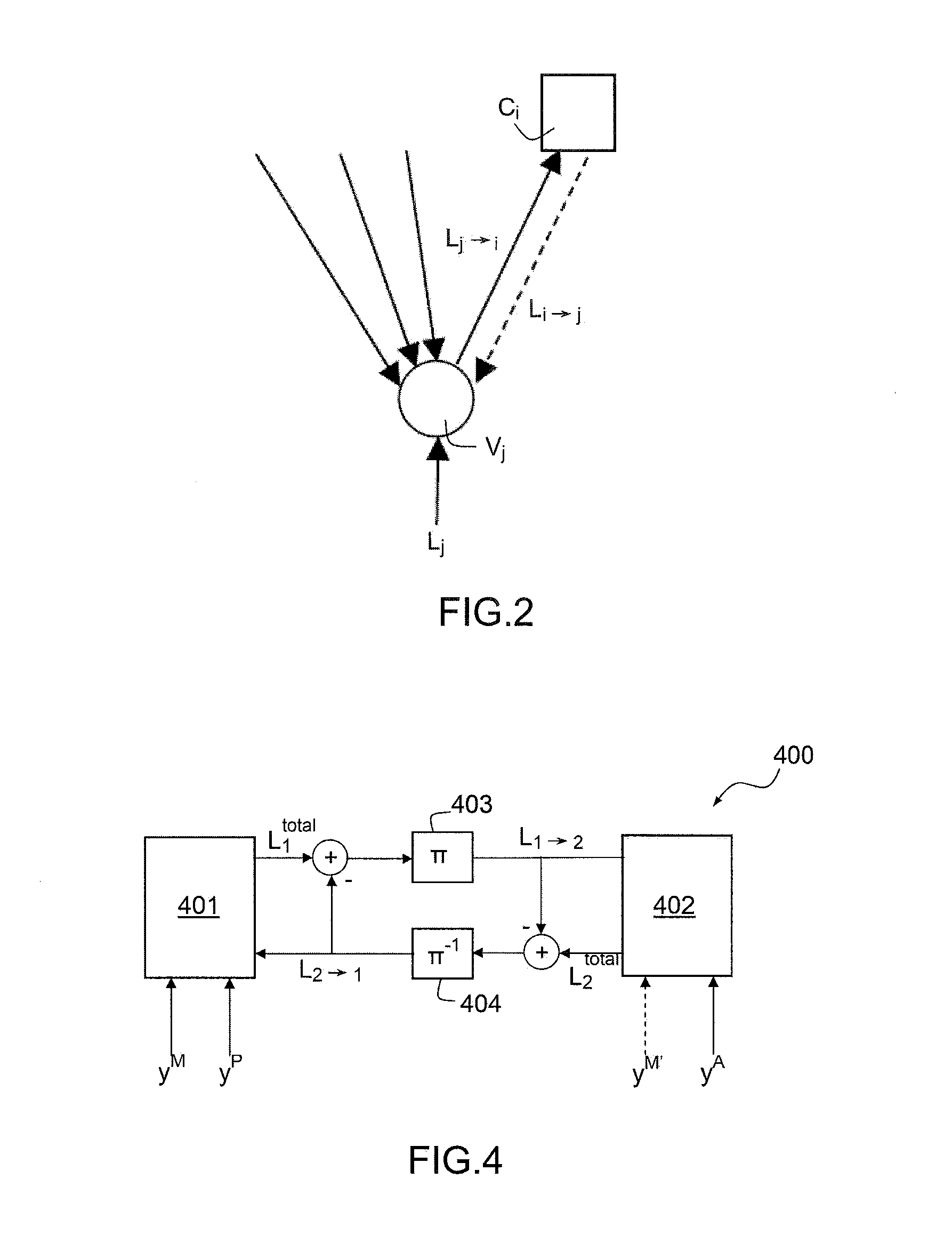 Method for decoding a correcting code with message passing, in particular for decoding LDPC codes or turbo codes