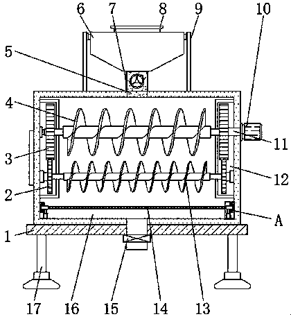 Double-shaft paddle mixer for feed production
