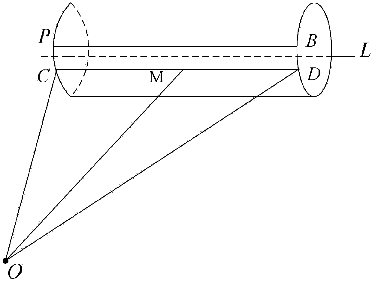 Measure method for confirming roll angle of revolving body target based on spiral line method