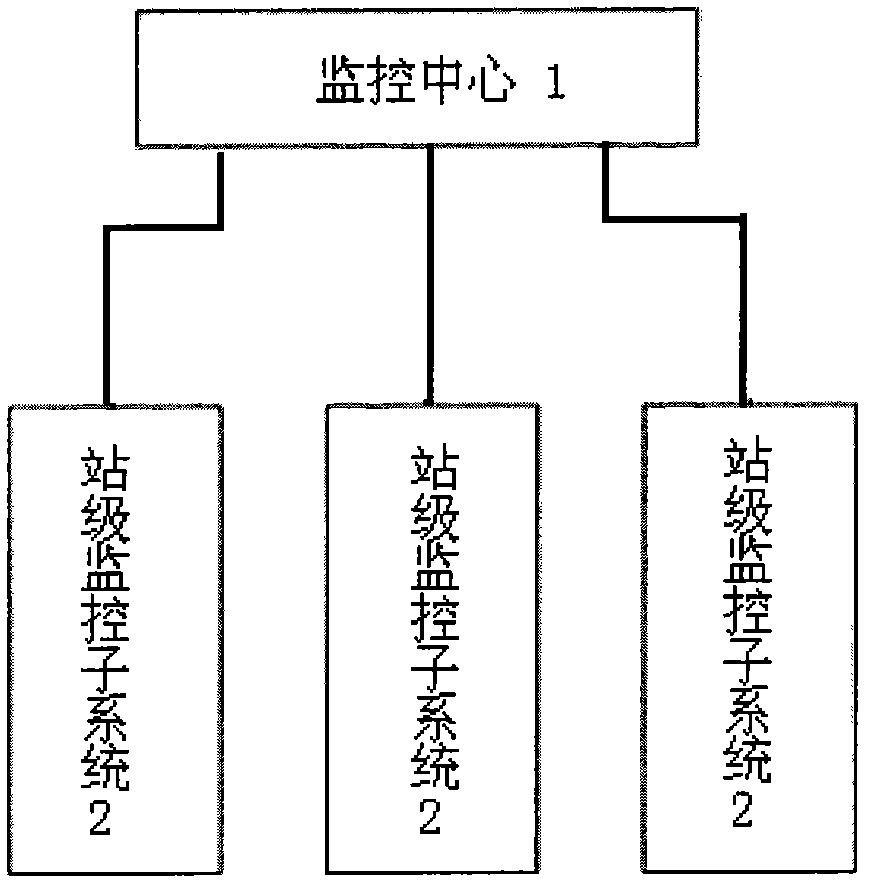 Electric vehicle battery box tracking system and method