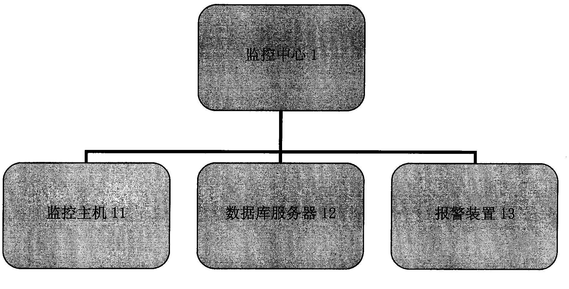 Electric vehicle battery box tracking system and method