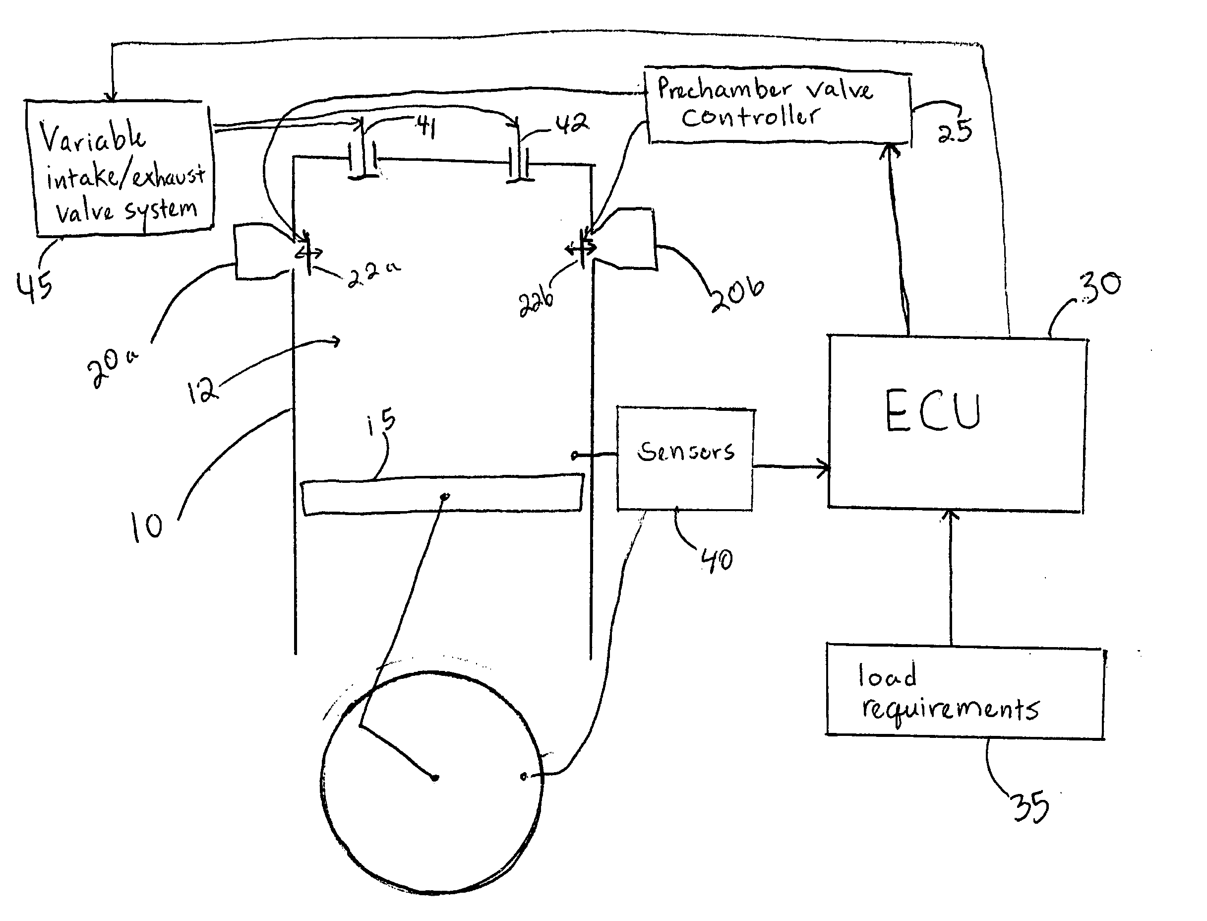 Control of auto-ignition timing for homogeneous combustion jet ignition engines