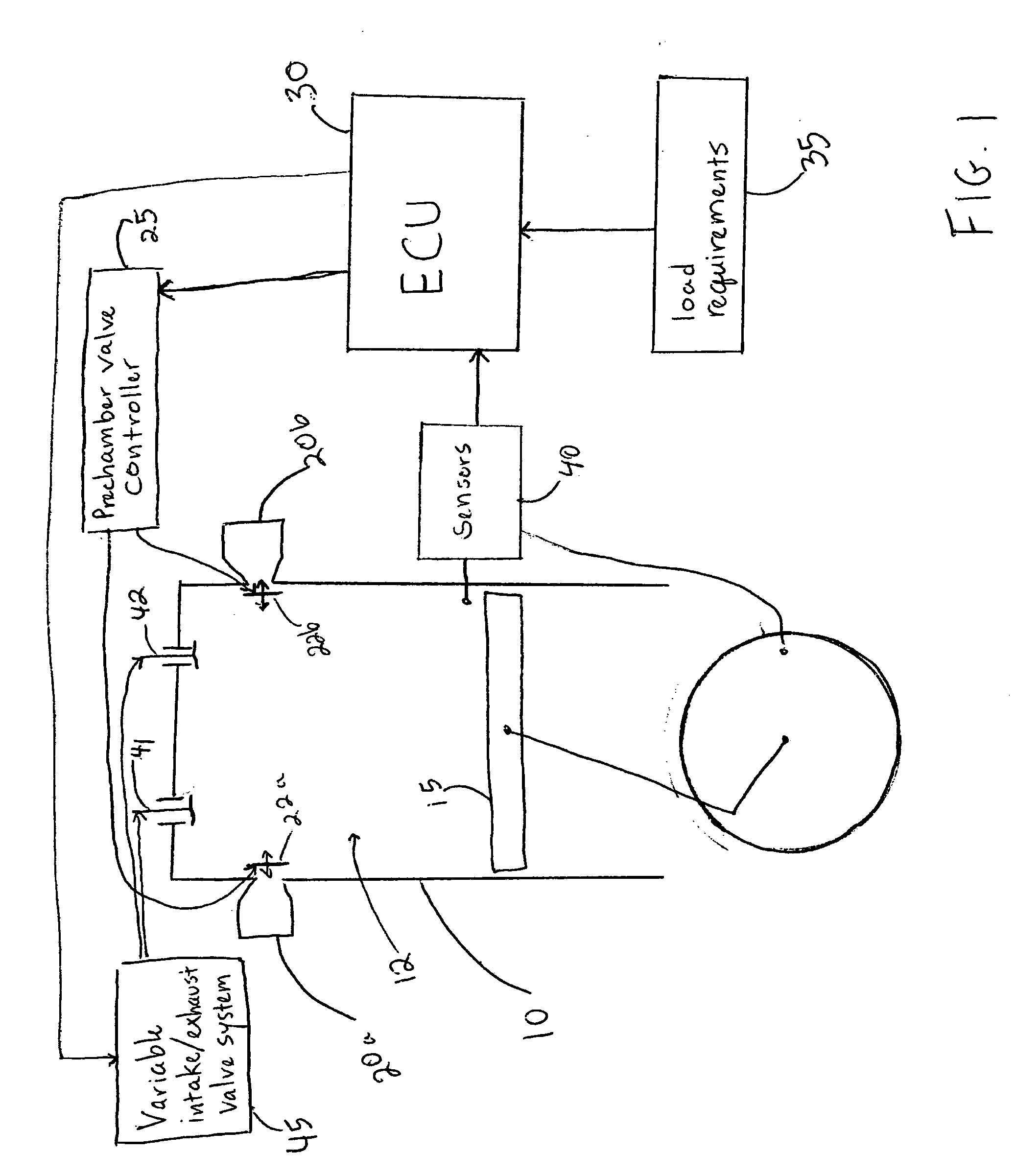 Control of auto-ignition timing for homogeneous combustion jet ignition engines