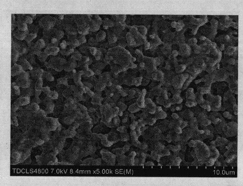 Beta-Ca2P2O7/CaSO4 multiphase biological ceramic and preparation method thereof