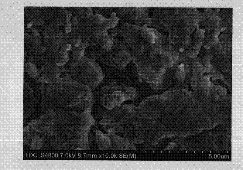 Beta-Ca2P2O7/CaSO4 multiphase biological ceramic and preparation method thereof