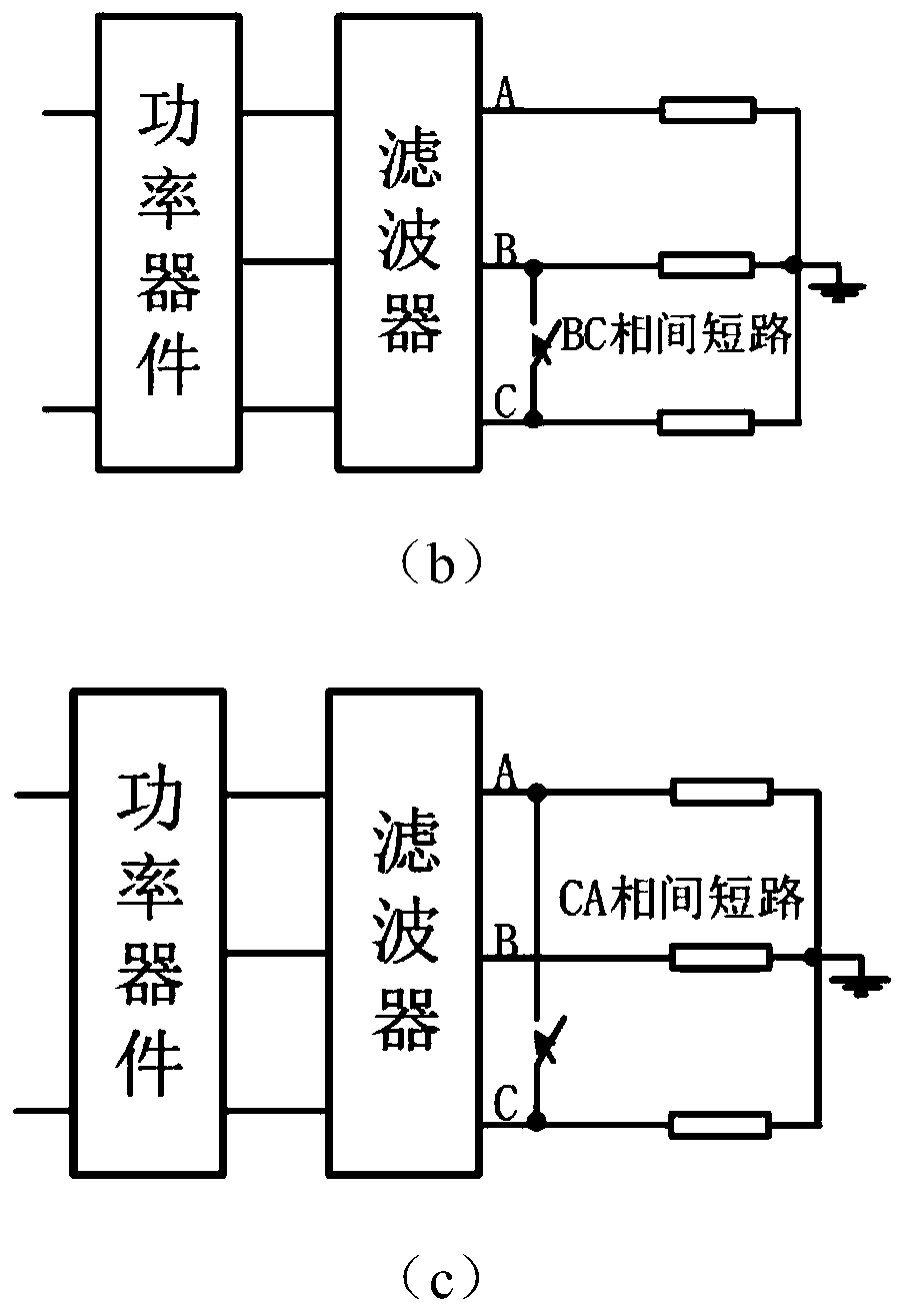 Three-phase inverter short-circuit fault detection method