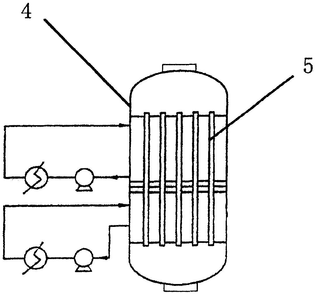 Shell pass multi-cavity type fixed bed reactor