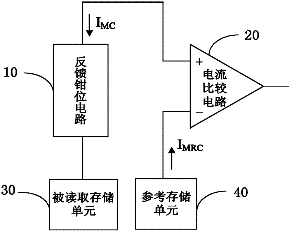 Current-mode sensitive amplifier