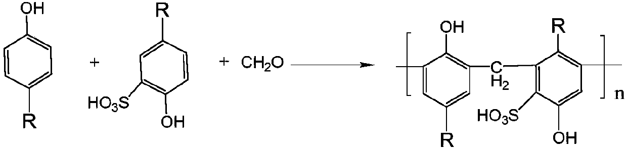 Preparation method of acid dye color fixing agent