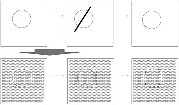 A graphic segmentation method, device, electronic equipment and readable storage medium