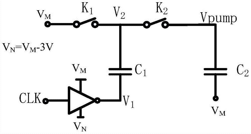 A kind of h-bridge drive circuit and its control method