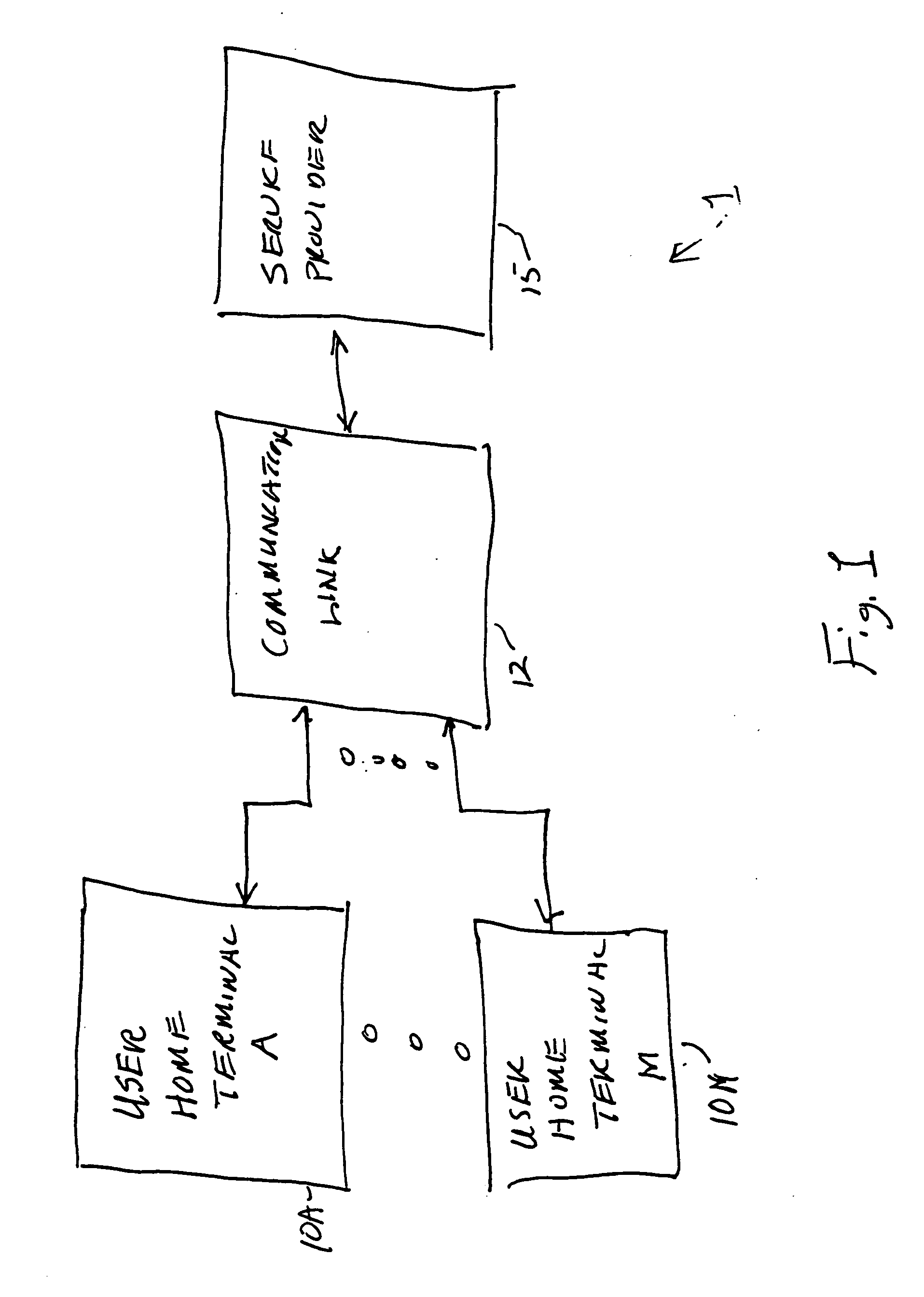 Apparatus and method for consumer-oriented distribution of information processing capability