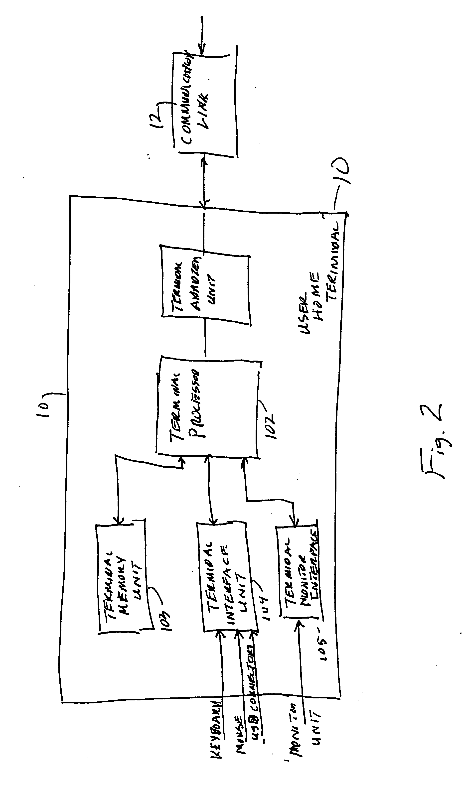 Apparatus and method for consumer-oriented distribution of information processing capability