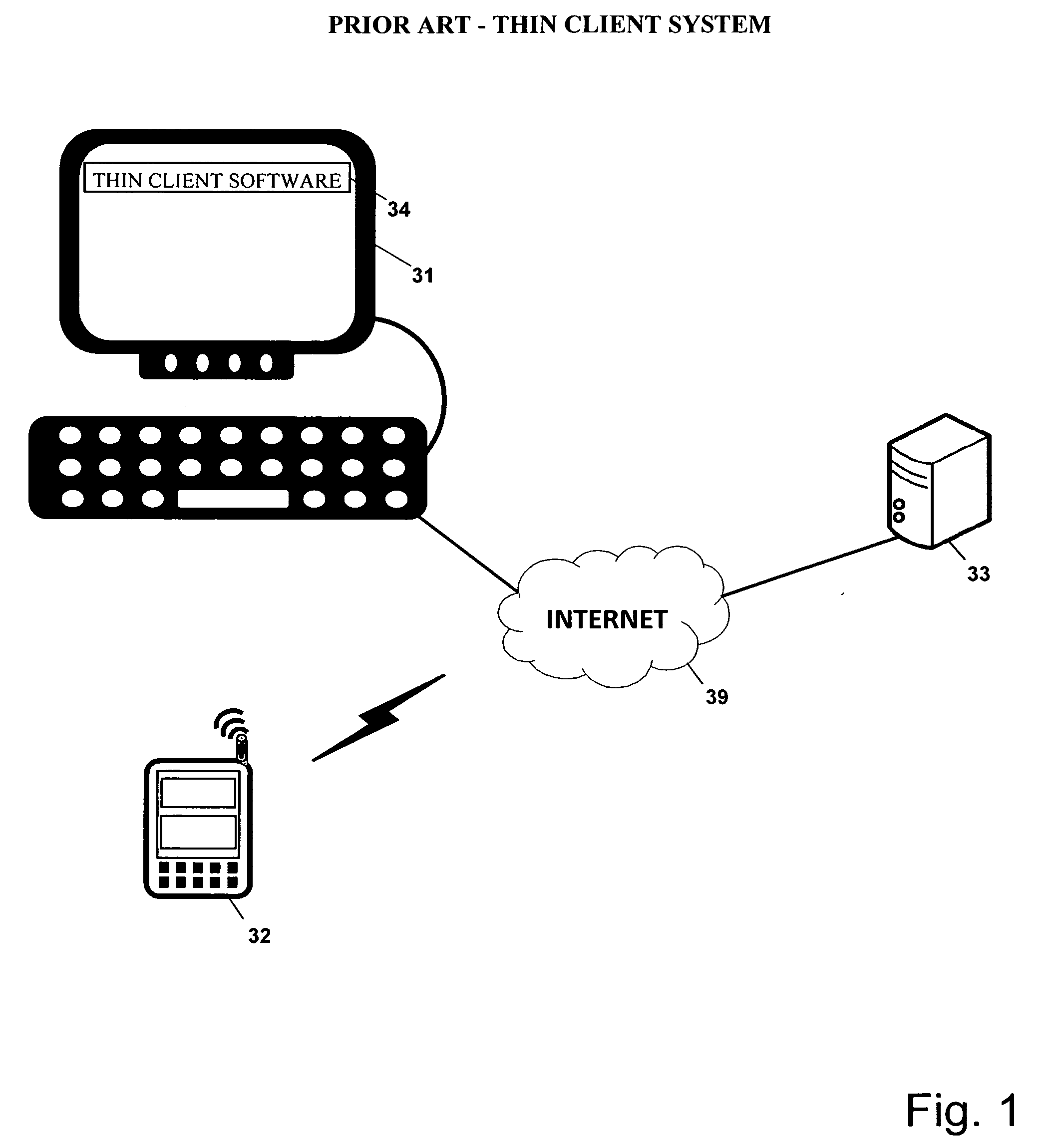 Thin client system with round trip reduction using client side code generation