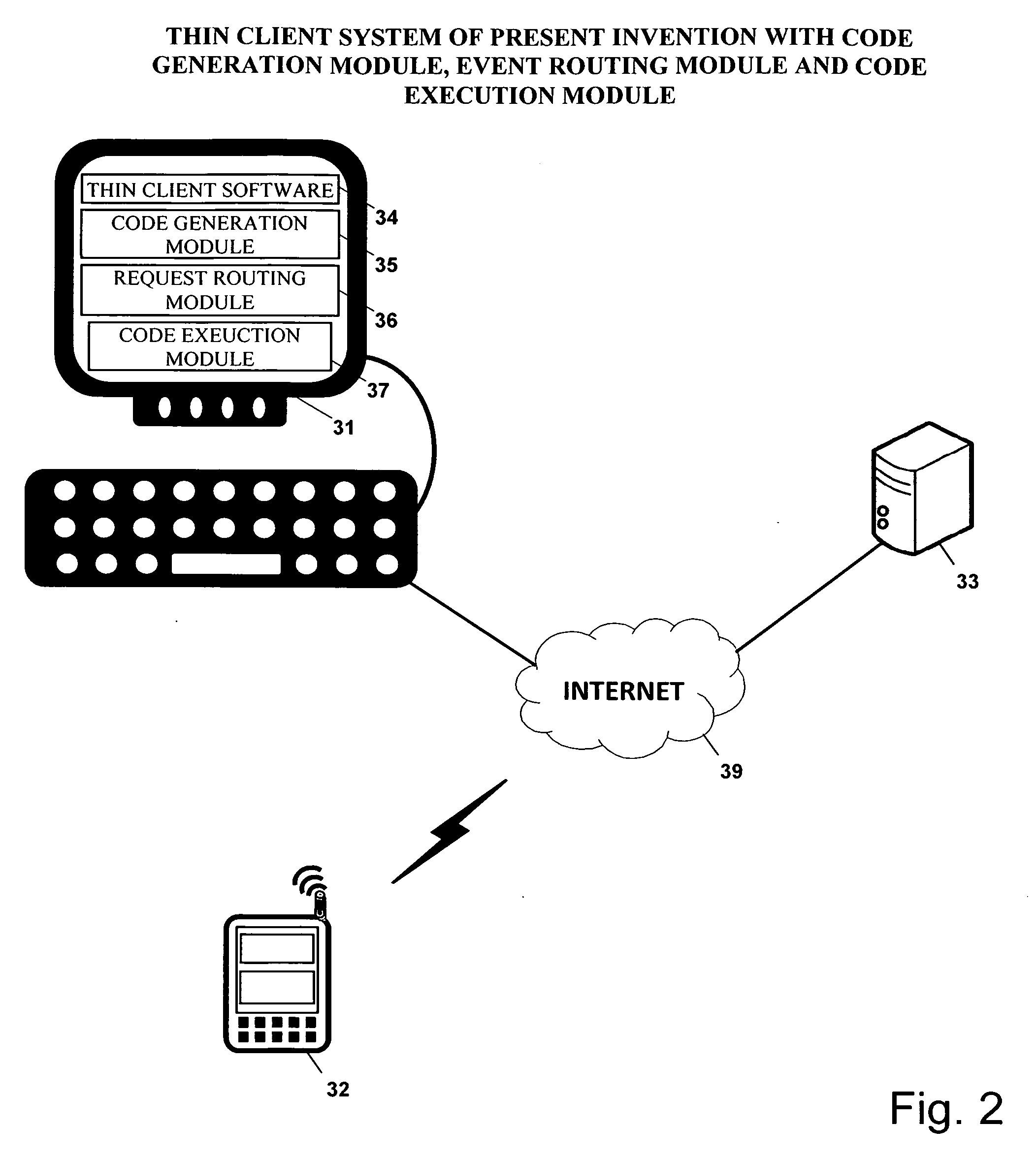 Thin client system with round trip reduction using client side code generation