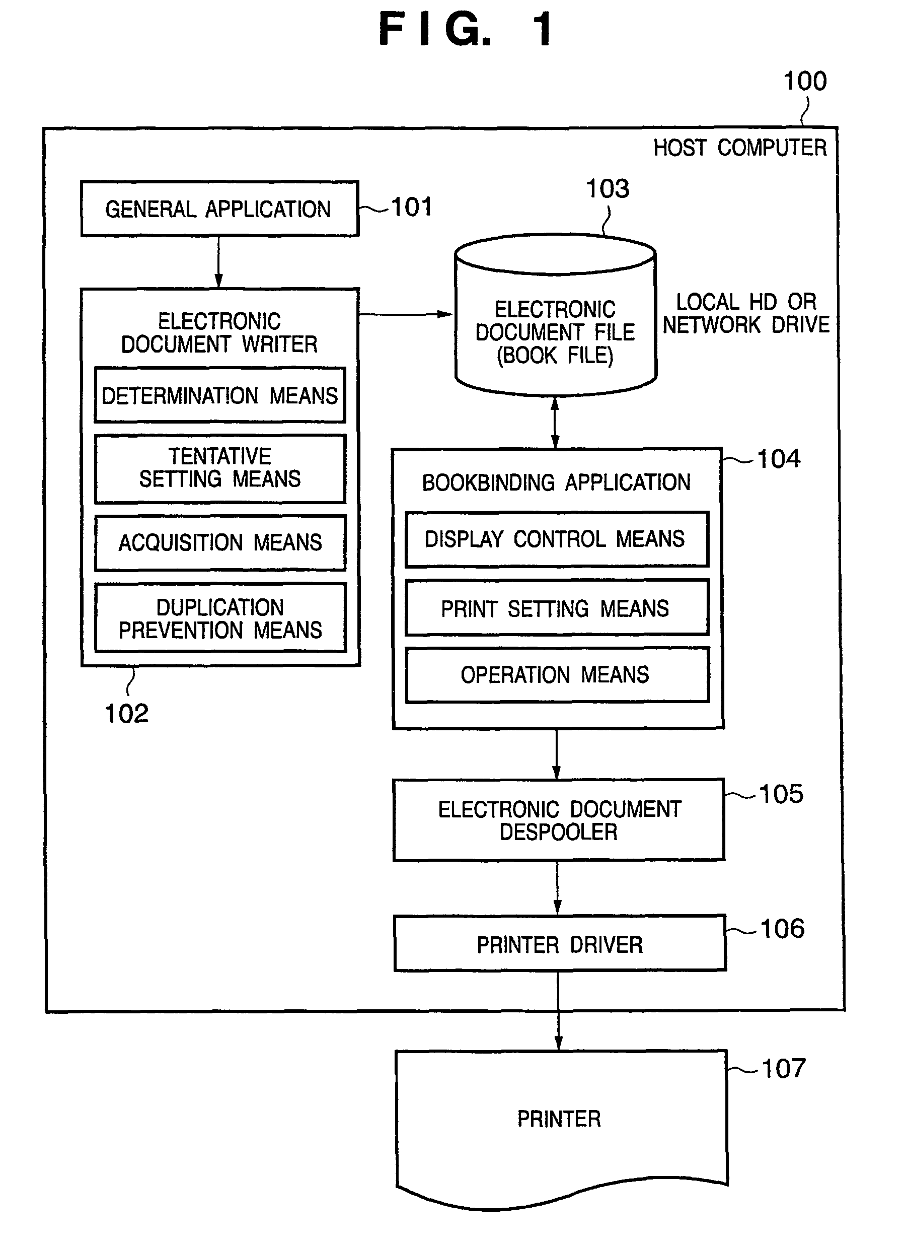 Document processing apparatus, method and program for variable printing with document file dividing